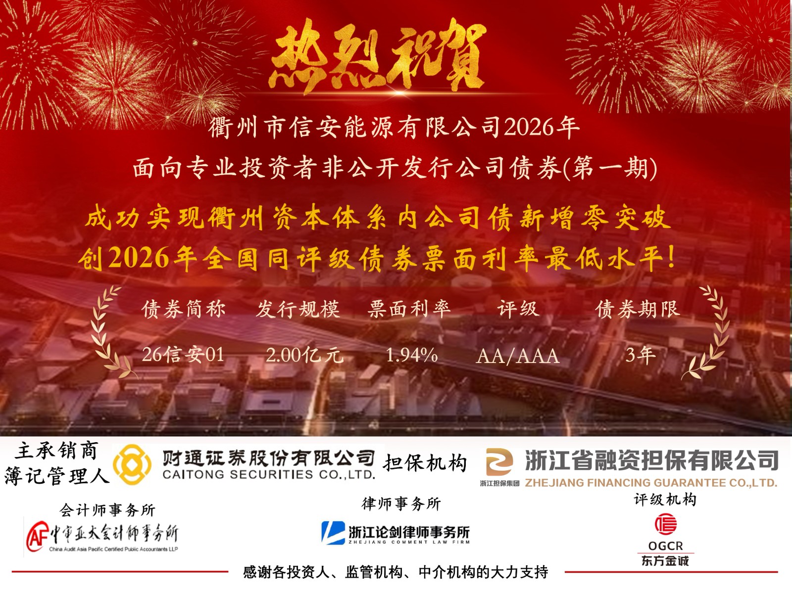tyc234cc 太阳成集团集团下属子公司成功发行首单公司债券，创全国同评级利率新低！